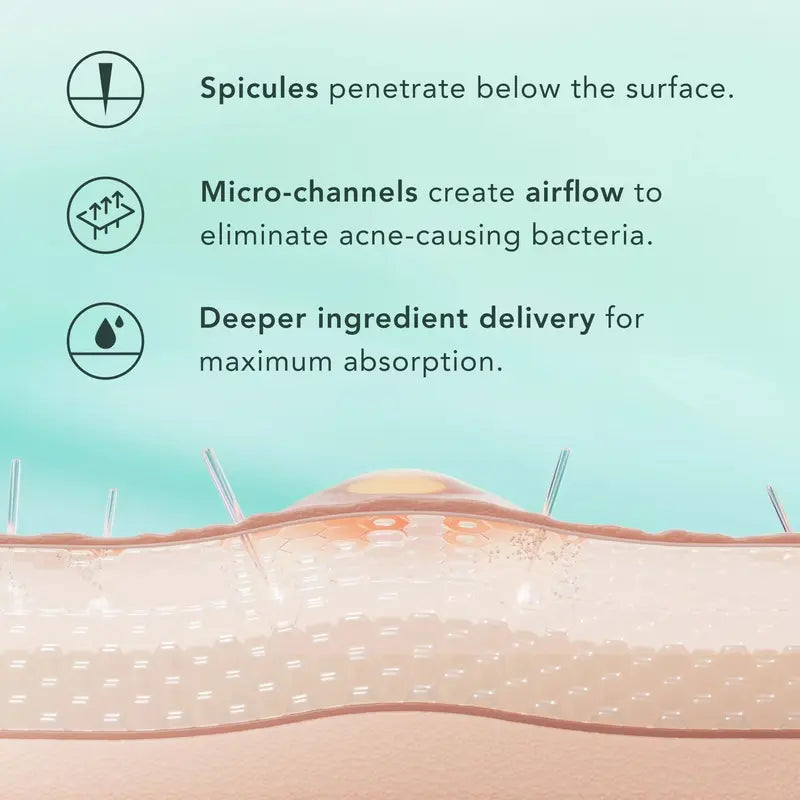 Microneedling in a Bottle - MiracleClear