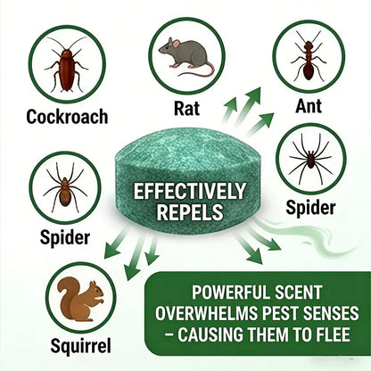 Peppermint Oil Pest Repellent