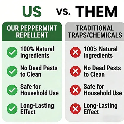 Peppermint Oil Pest Repellent