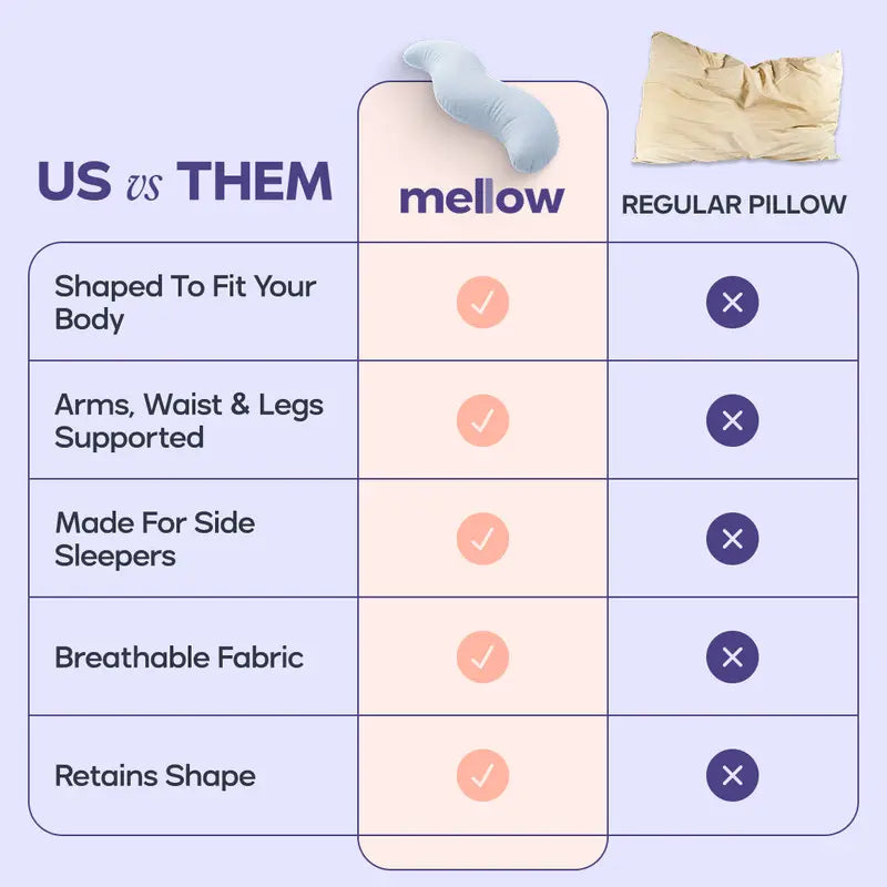 Mellow Sleep Full Body Support Pillow