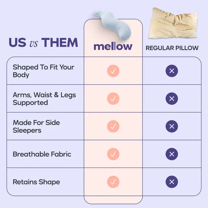 Mellow Sleep Full Body Support Pillow