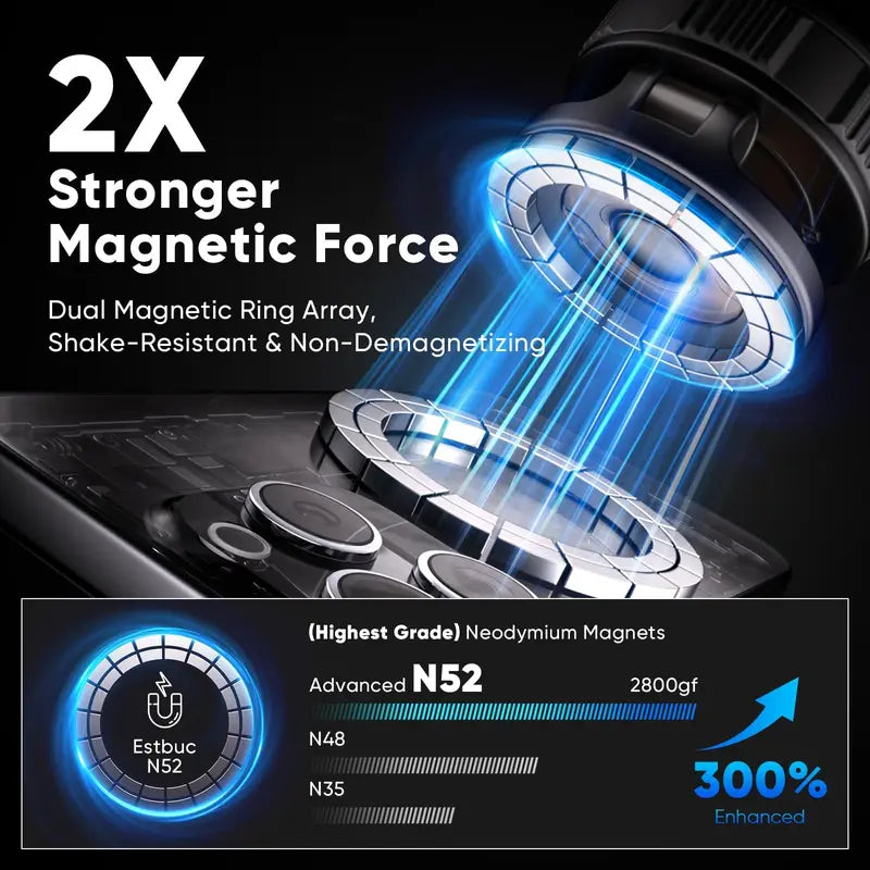 StrongMount™ All In One Phone Mount